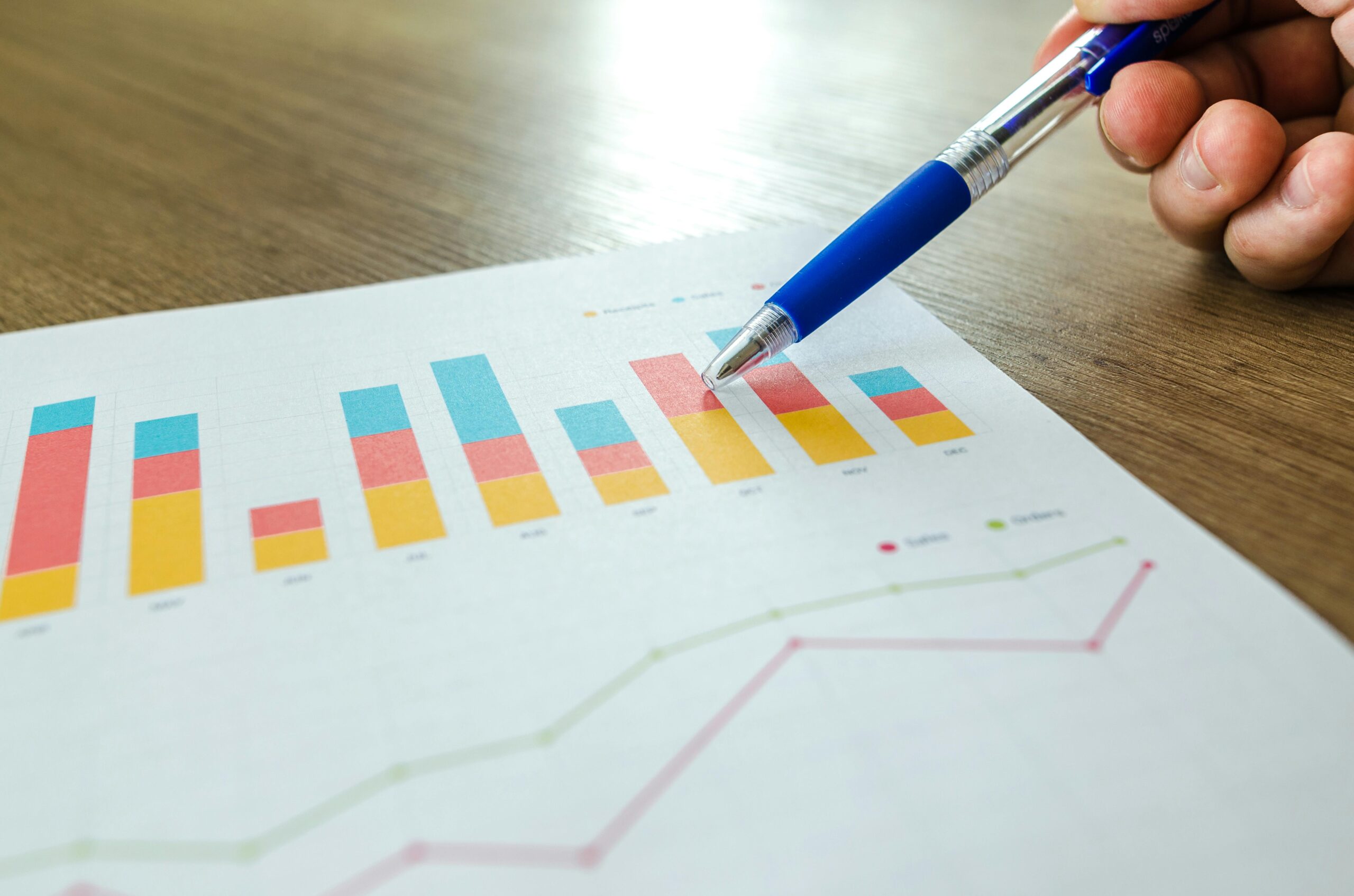 someone pointing at bar graphs on a piece of paper